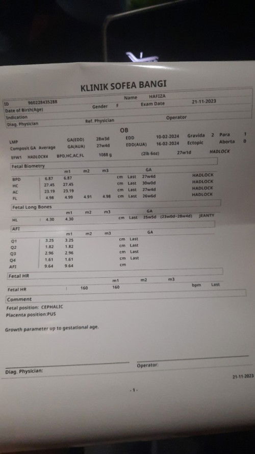 Saiz KAKI bayi kecil dalam kndungan 28weeks 3day