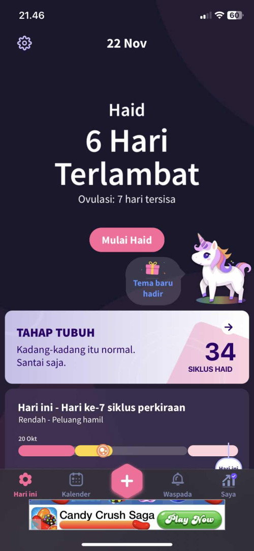 Telat haid
