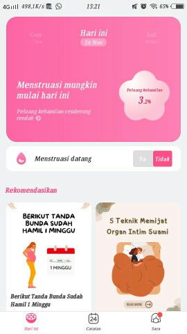 KB IUD TERLAMBAT HAID