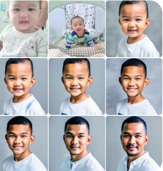 ในอนาคตลูกจะมีหน้าตาแบบไหน?