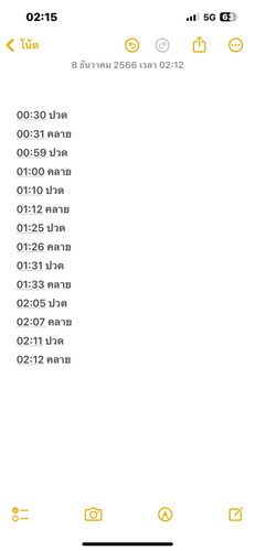 38 สัปดาห์มีอาการปวดท้อง