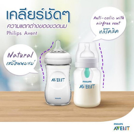 สอบถามเรื่องขวดนมค่ะ