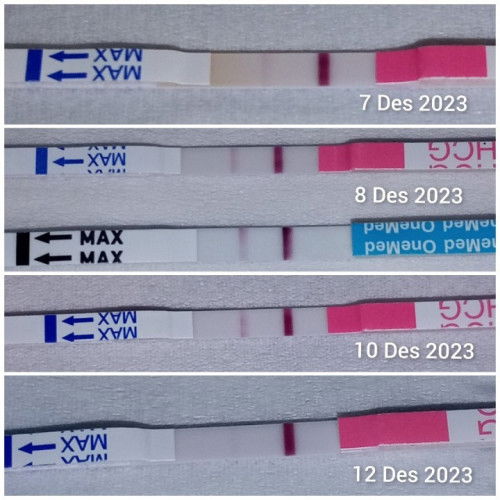 Tespek positif palsu?