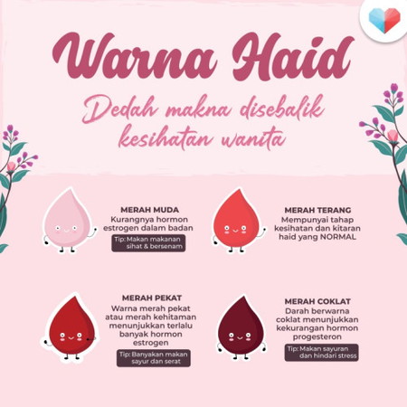 Jenis-Jenis Warna Haid Wanita, Peka Dengan Perubahannya!