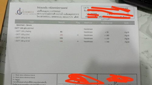 กลืนน้ำตาล 100g ผลคือเป็นเบาหวานขณะตั้งครรภ์