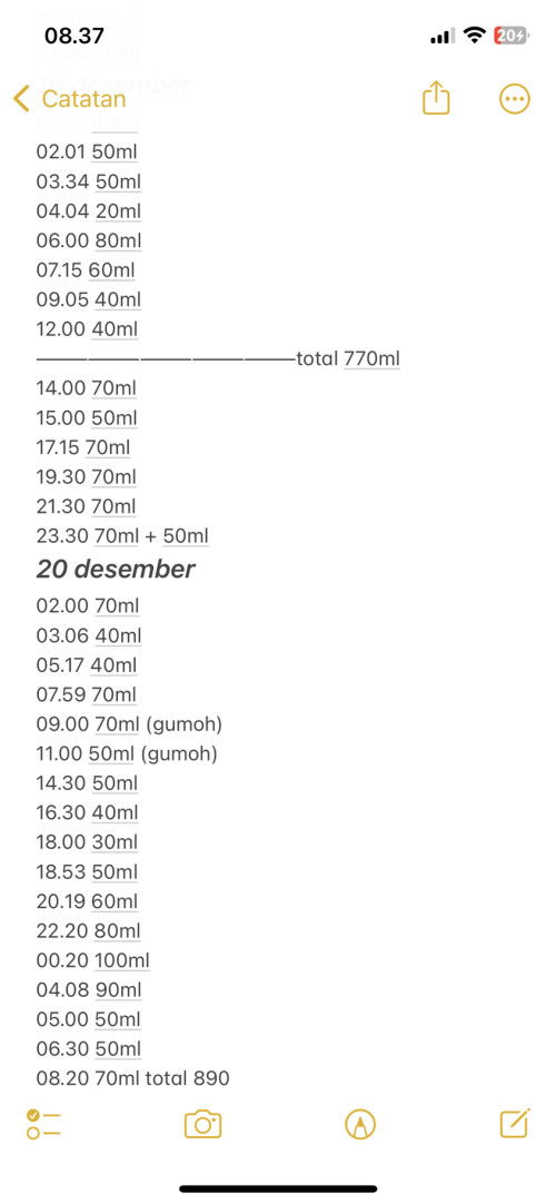 Kebutuhan asi bayi 16 hari