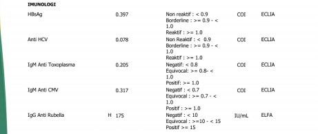 Screening Torch igg positive Rubella