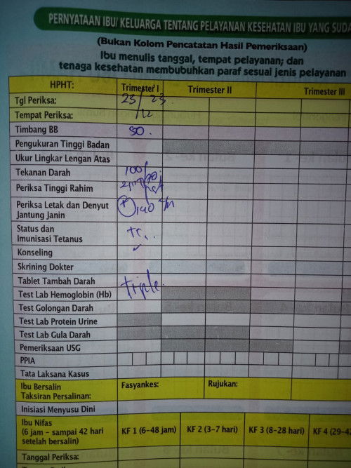 Bantu Sharing ya Mam