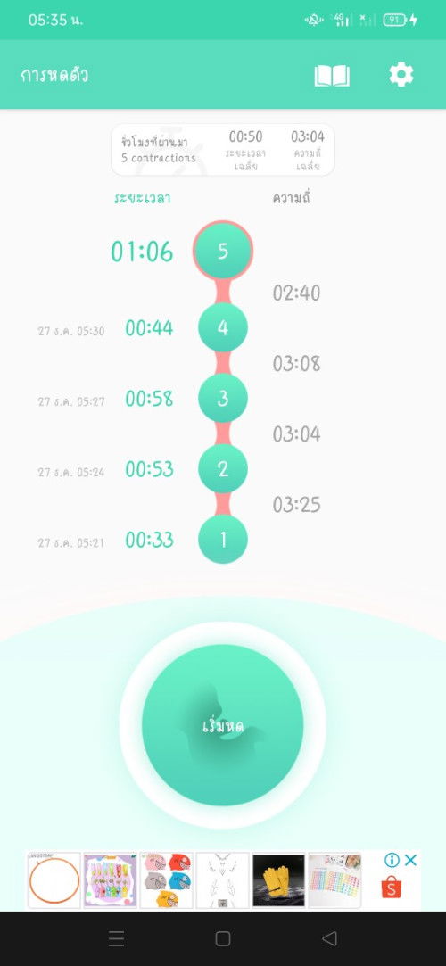 ปวดท้องเหมือนตอนเป็นประจำเดือนแต่ปวดมากกว่ามีอาการท้องแข็งร่วมด้วย ควรไปรพ.มั้ยค่ะ