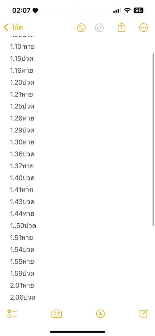 โดนกระตุ้นมากลับบ้านมาทีอาการปวดท้อง