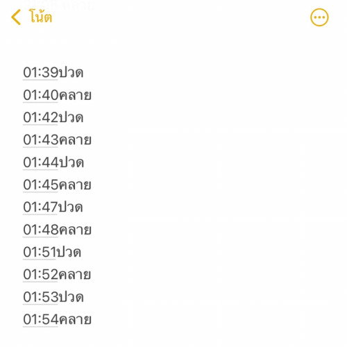 เจ็บท้องถี่เเบบนี้ค้องไปโรงพยาบาลไหม