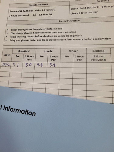 Questions about GDM chart from nuh. 3 hours post dinner means i ate at 8 then 3 hour laters or ?