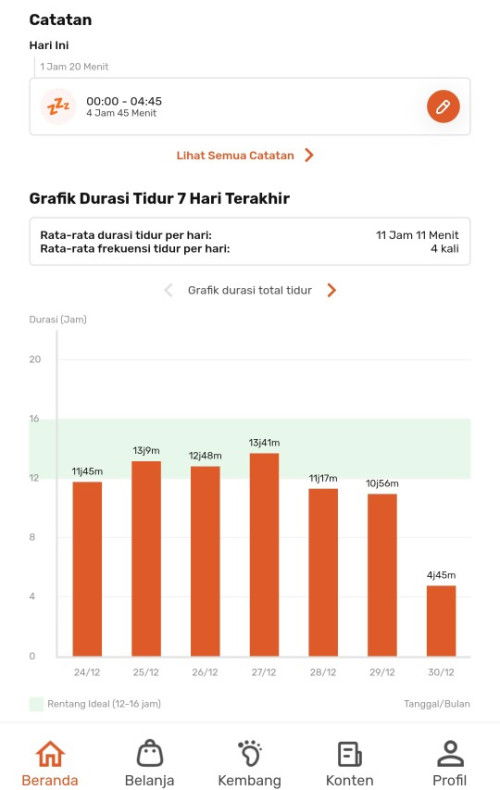 Bayi 11 bulan bisa jalan