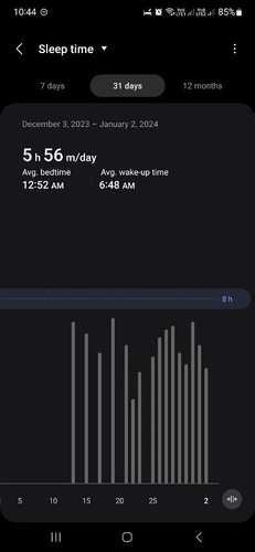 Help! Nagka-insomnia ako, pwede ba magtake ng melatonin? At 6 weeks now.