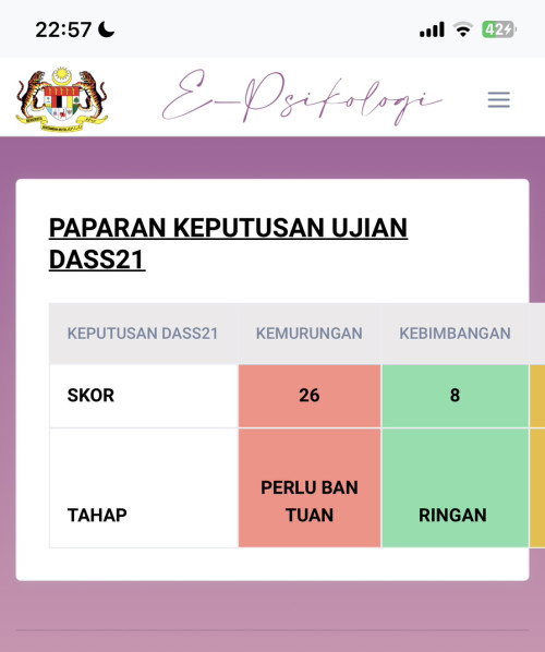 UJIAN DASS