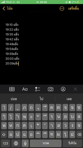 ท้องเเข็งบ่อยแค่คายไว