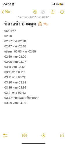 อาการแบบนี้ ต้องไปโรงบาลไหมคะ 37+2 ค่ะ