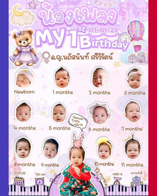 #น้องเพลง🎵 1️⃣ ขวบแล้วค่ะ 👧