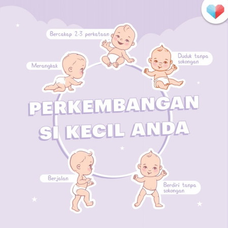 Perkembangan Anak: Pencapaian Terkini Si Manja