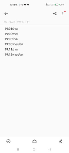 38+5แบบนี้ควรไปโรงบาลเลยมั้ยค่ะ