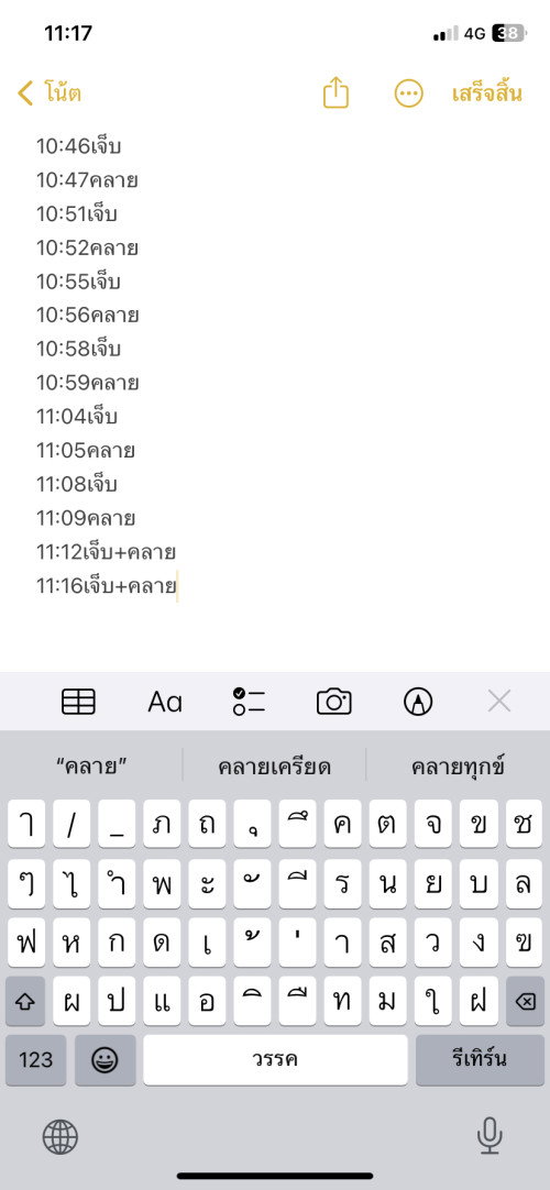แบบนี้เจ็บเตือนหรือว่ายังไงคะแม่ๆ