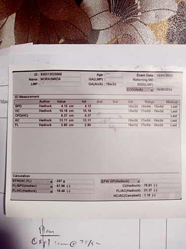 nak tanya ni apa ya yg tulis tu saya xfaham sgt apa maksud kt gambar tu ya