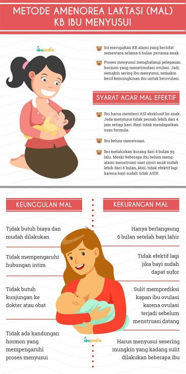 Masih darah nifas atau darah haid?