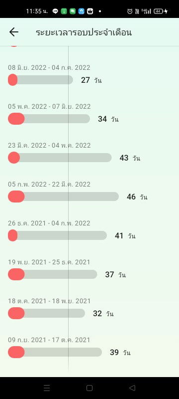 ถามหน่อย..