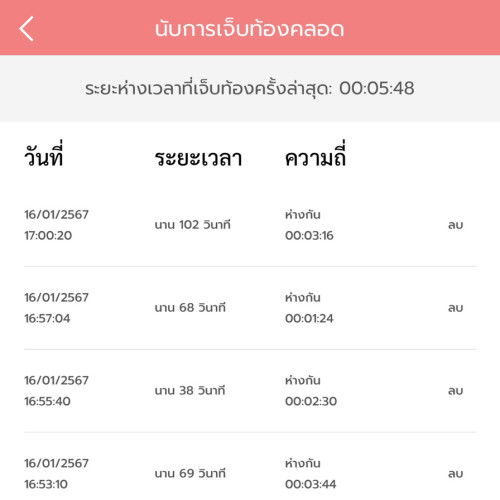 แบบนี้เจ็บท้องจริงรึยังคะ