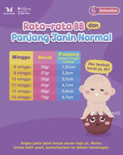 DONT WORRY MOMS