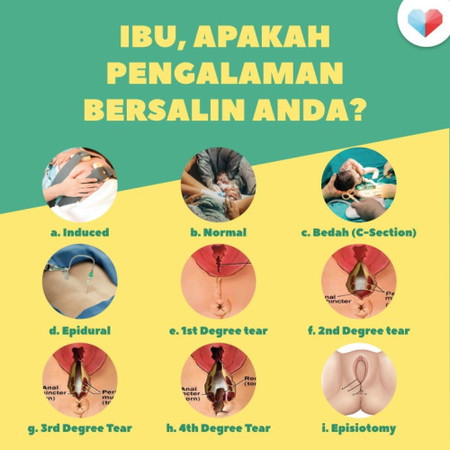 Pengalaman Bersalin, Proses Yang Mana Anda Lalui?