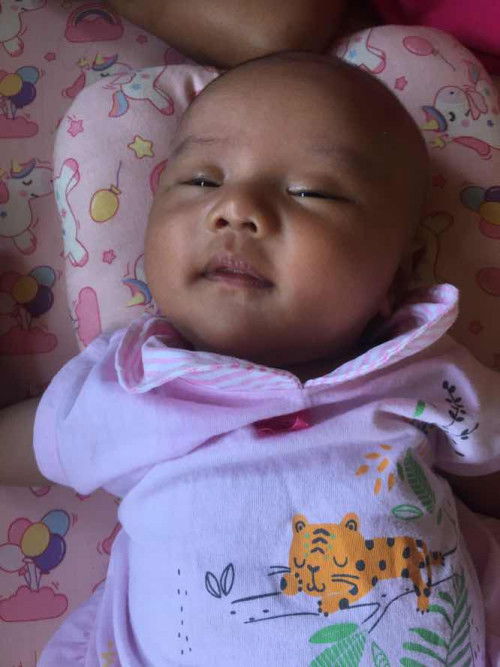 #ขอคำแนะนำหน่อยคะ