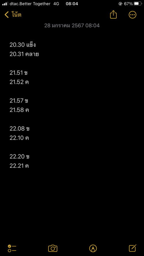 น้ำใสๆไหลจากช่องคลอด