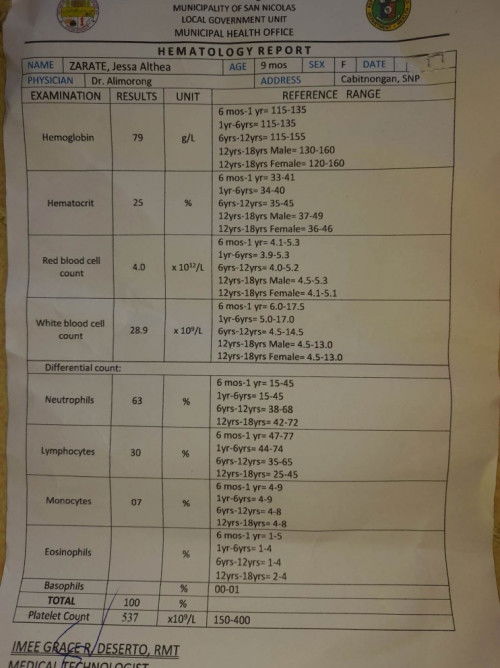 HELP ME PO 😔😔😔