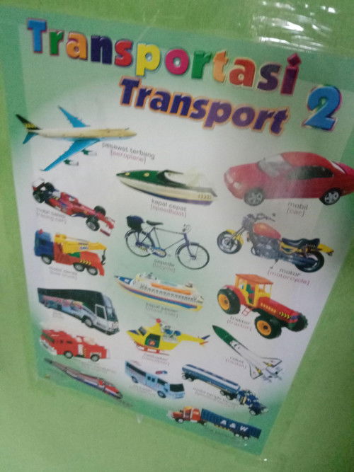 Bund mohon sharing nya gimana ya?