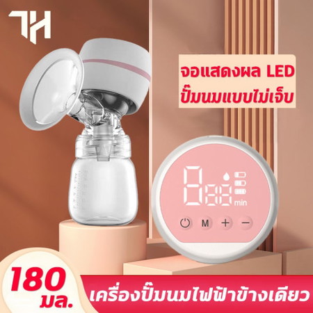 ขออนุญาตปล่อยที่ปั้มนม