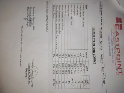 Laboratory result