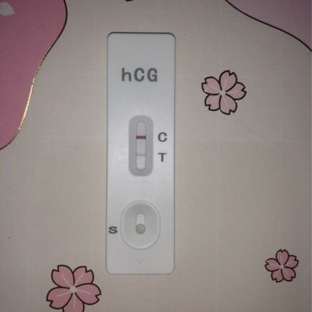 Positive or negative?