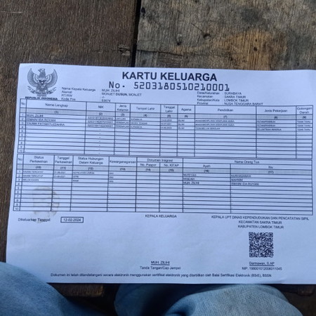 Mau rubah akta yg salah