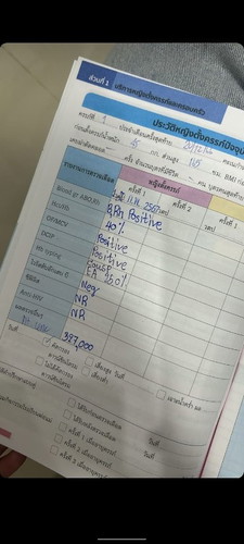 สอบถามแม่ๆ