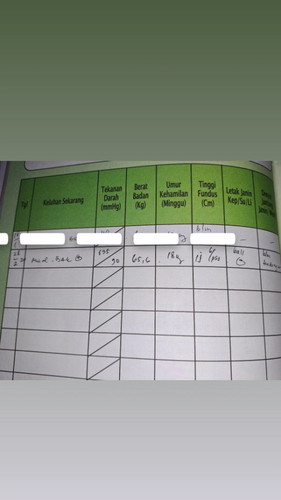 Ada yg bisa baca tulisan bidan ini ga ya?Oia emg denyut jantung bisa didengar kalo cuma pake tangan?
