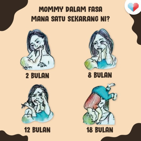 Fasa Anak Membesar, Anda Yang Mana Satu?