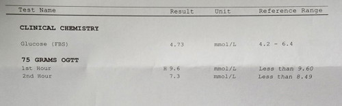 75gm OGTT result