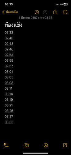 อาการก่อนคลอดเป็นแบบไหนคะ