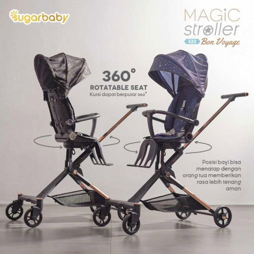 Stroller untuk traveling