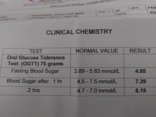 OGTT RESULT