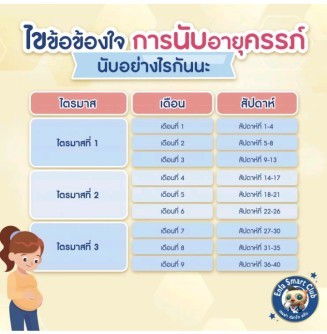 อ่อนแอมากตอนนี้
