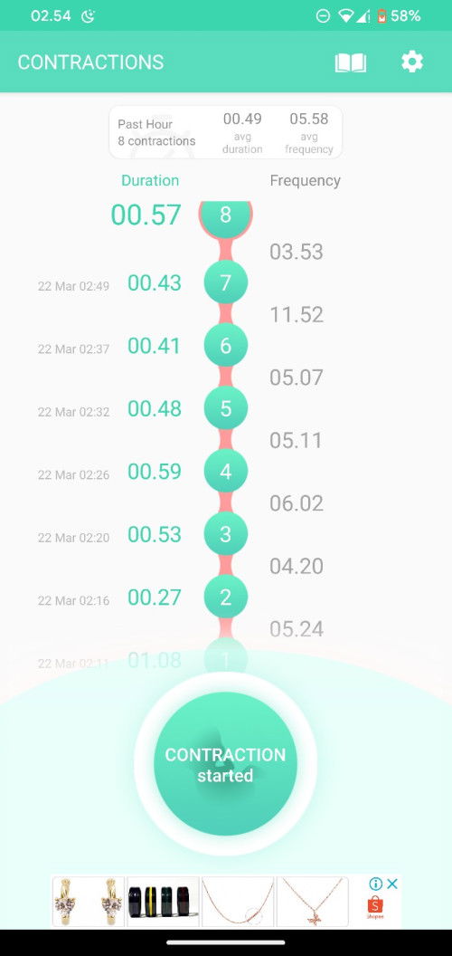 Kontraksi, kapan periksa