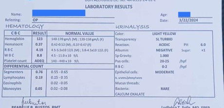 Hemoglobin and Urinalysis