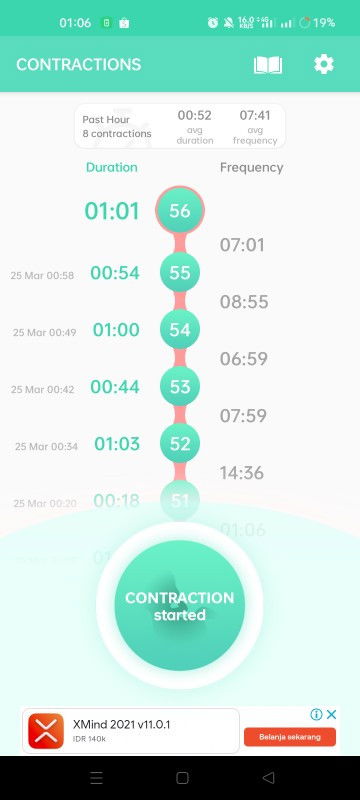 Kontraksi asli atau bukan